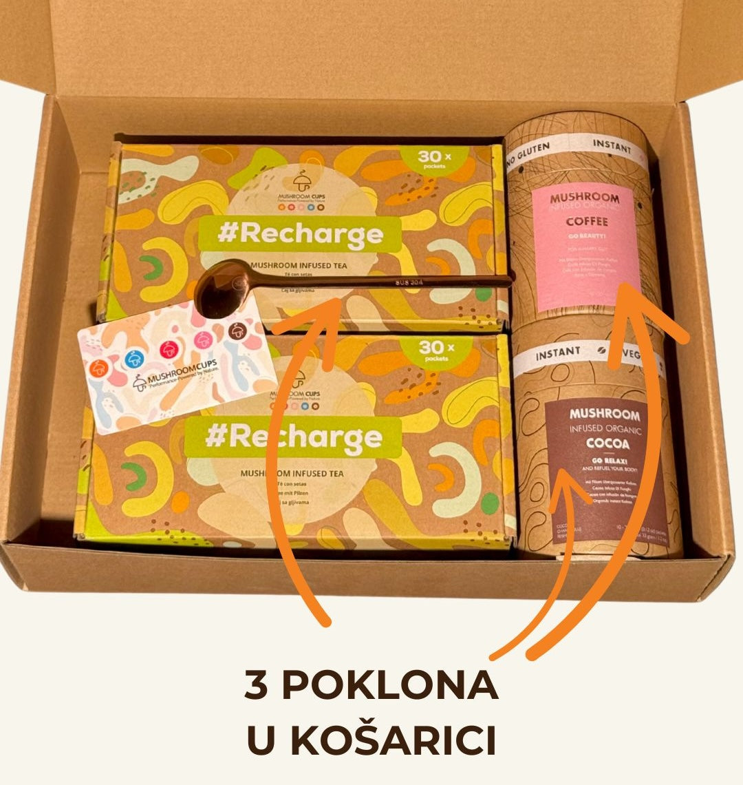 Black Friday Megabox Čaj- 63%