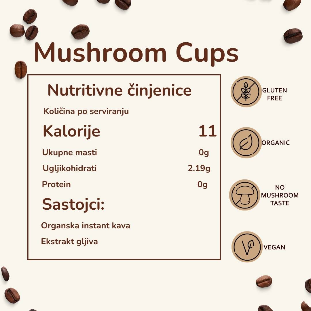 Go Beauty – organic coffee with Reishi and Lion's Mane
