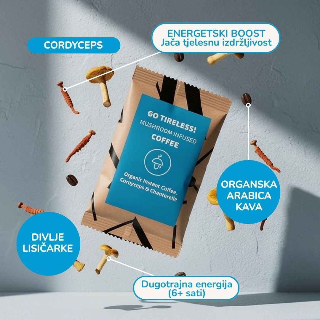 Energija bez posljedica + žličica