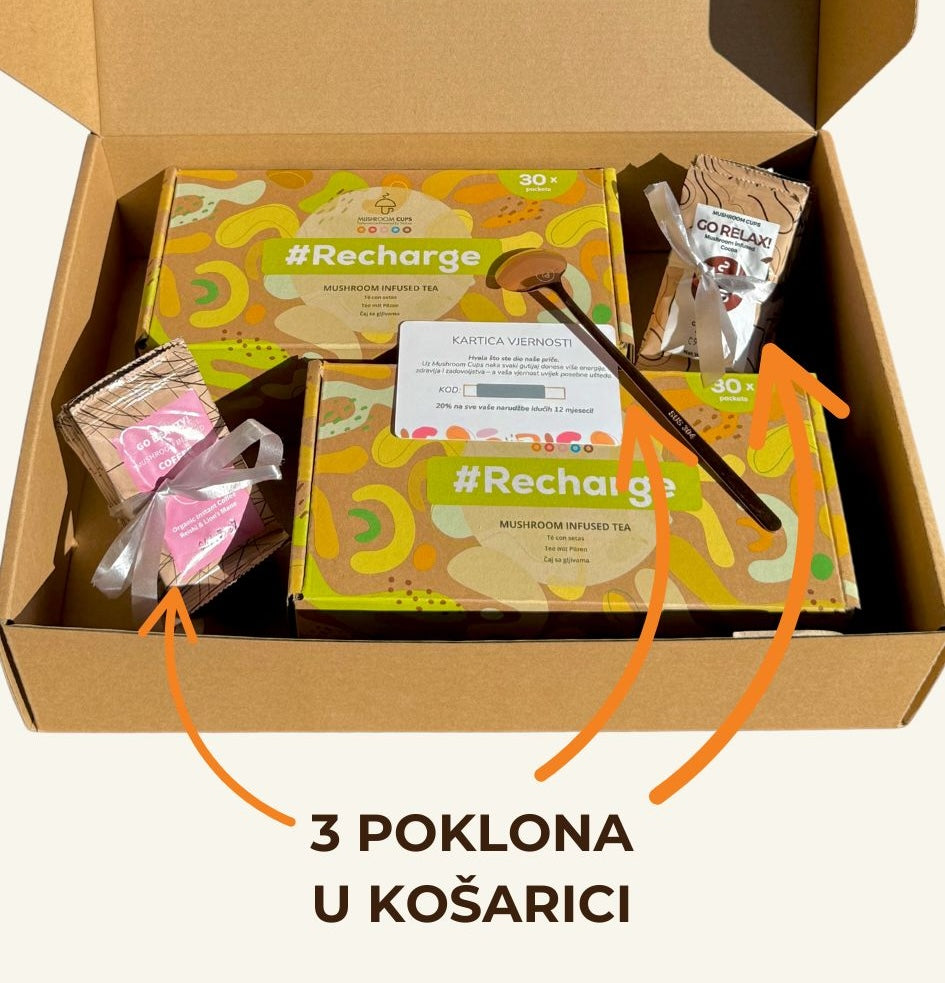 Black Friday Megabox Čaj- 63%